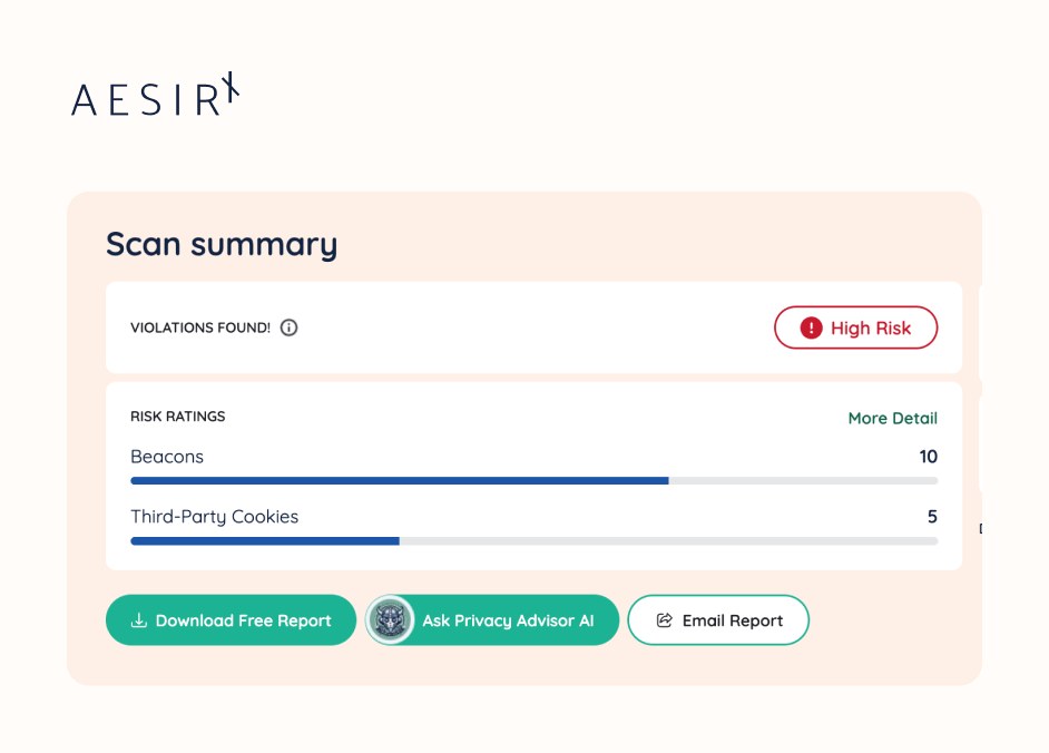 instant compliance reports with actionable insights for gdpr readiness