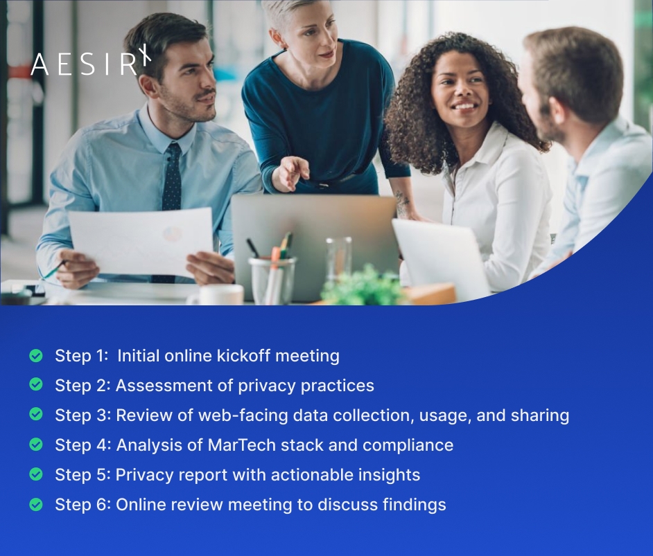 request a privacy compliance review