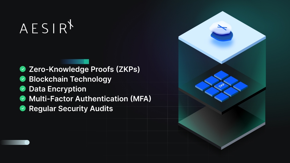 aesirxs securing measures to protect identity