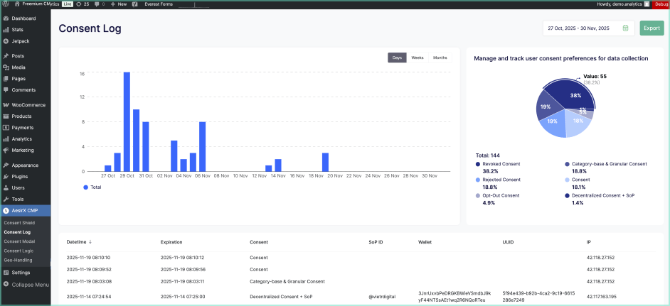 cmp freemium wp consent log