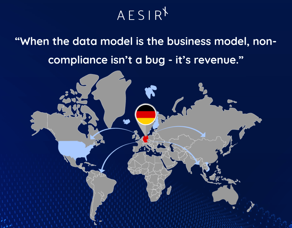 when the data model is the business model non compliance isnt a bug its revenue