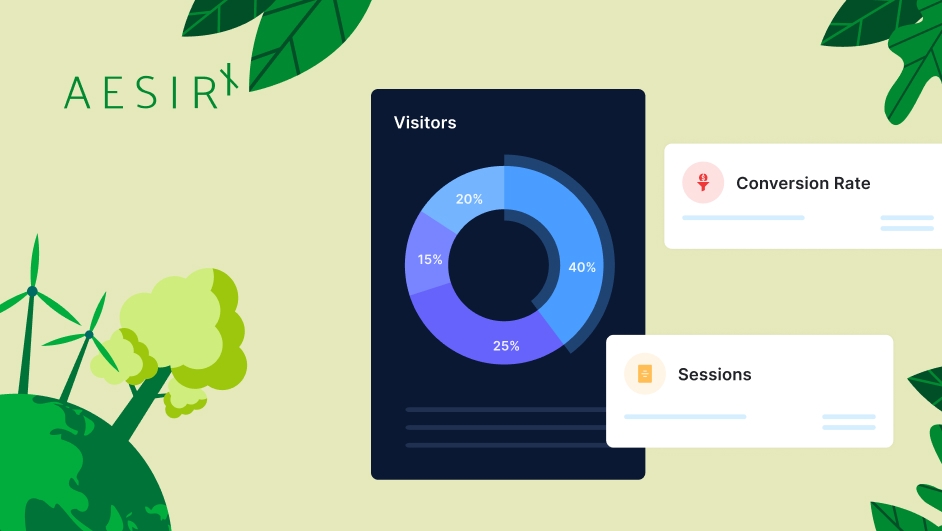 leverage insights to improve furniture industry sustainability