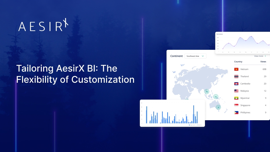 og tailoring aesirx bi the flexibility of customization