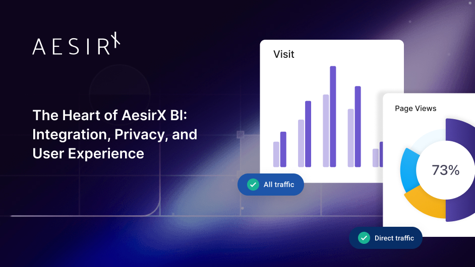 og the heart of aesirx bi integration privacy and user experience
