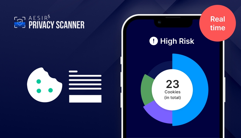 real time privacy scanning actively monitors digital spaces pinpointing and evaluating potential risks related to the handling of personal data