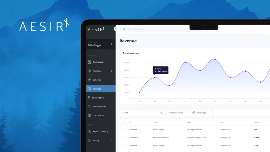the aesirx business suite an integrated approach to success