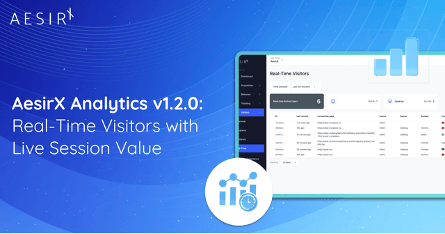 AesirX Analytics v1.2.0: Real-Time Visitors with Live Session Value