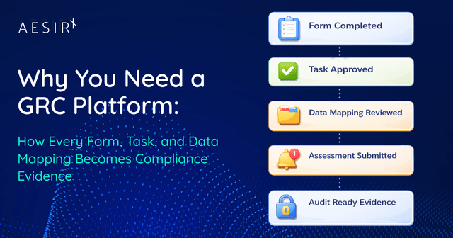 Why You Need a GRC Platform: How Every Form, Task, and Data Mapping Becomes Compliance Evidence