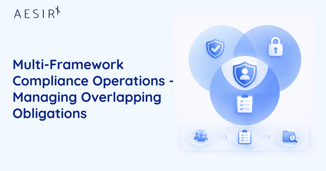 Multi-Framework Compliance Operations – Managing Overlapping Obligations