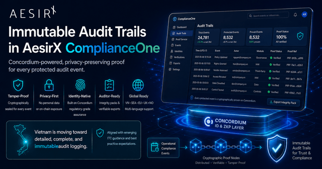 Immutable Audit Trails: When Your Audit Log Becomes Cryptographic Proof
