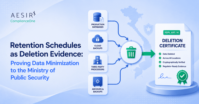 Retention Schedules as Deletion Evidence: Proving Data Minimisation to the Ministry of Public Security