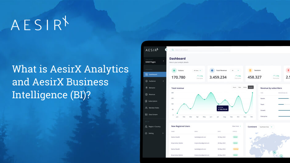 What are AesirX Analytics and AesirX Business Intelligence (BI)?