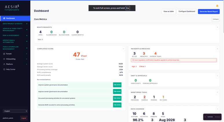 Dashboard