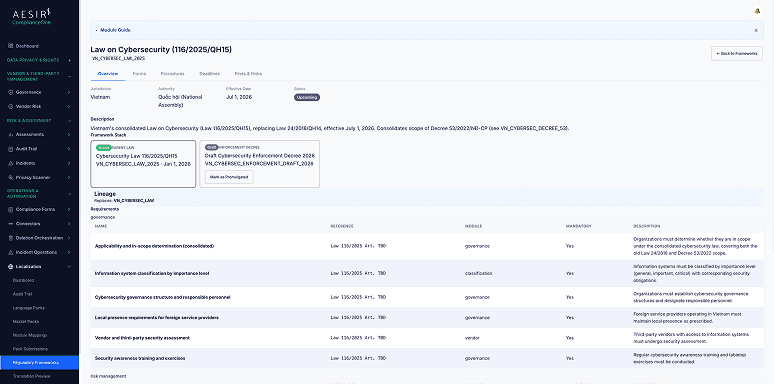 Vietnam Law on Cybersecurity