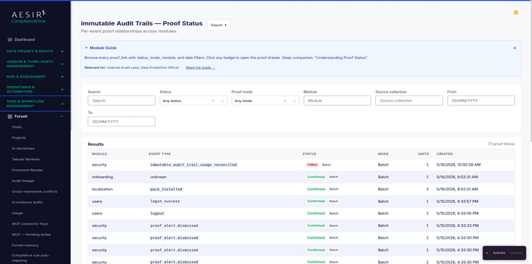 IAT Integration