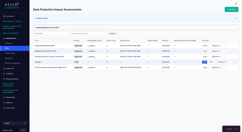 DPIA Management