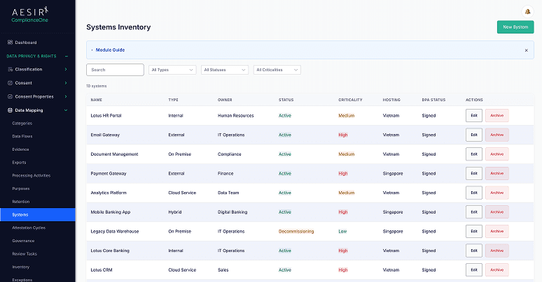 Systems Inventory