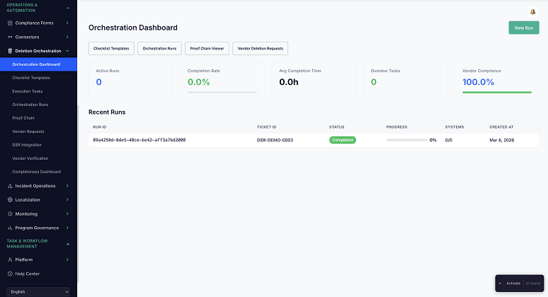 Deletion Orchestration