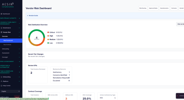 Risk Dashboard