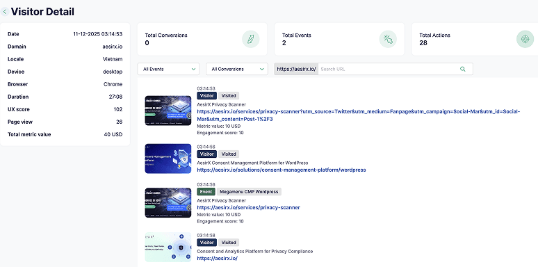 Drop-Off and Conversion Paths