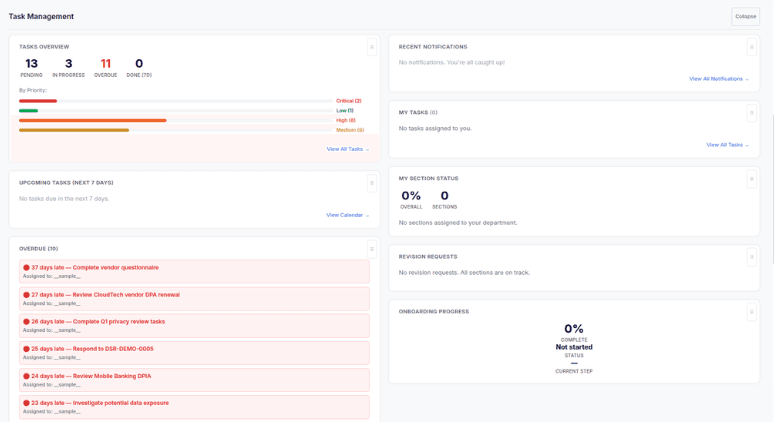 Task Management Section