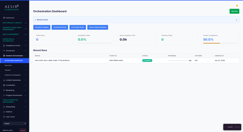 Orchestration Dashboard