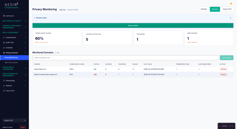 Privacy Monitoring Dashboard