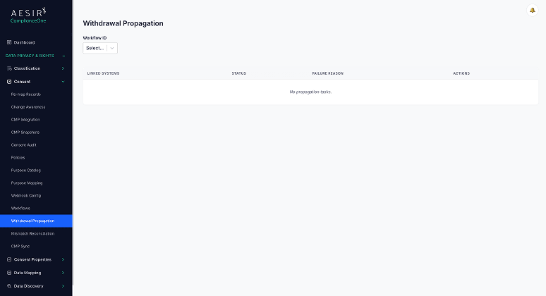 Withdrawal Propagation Tracking