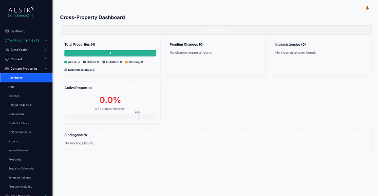 Multi-Property Dashboard