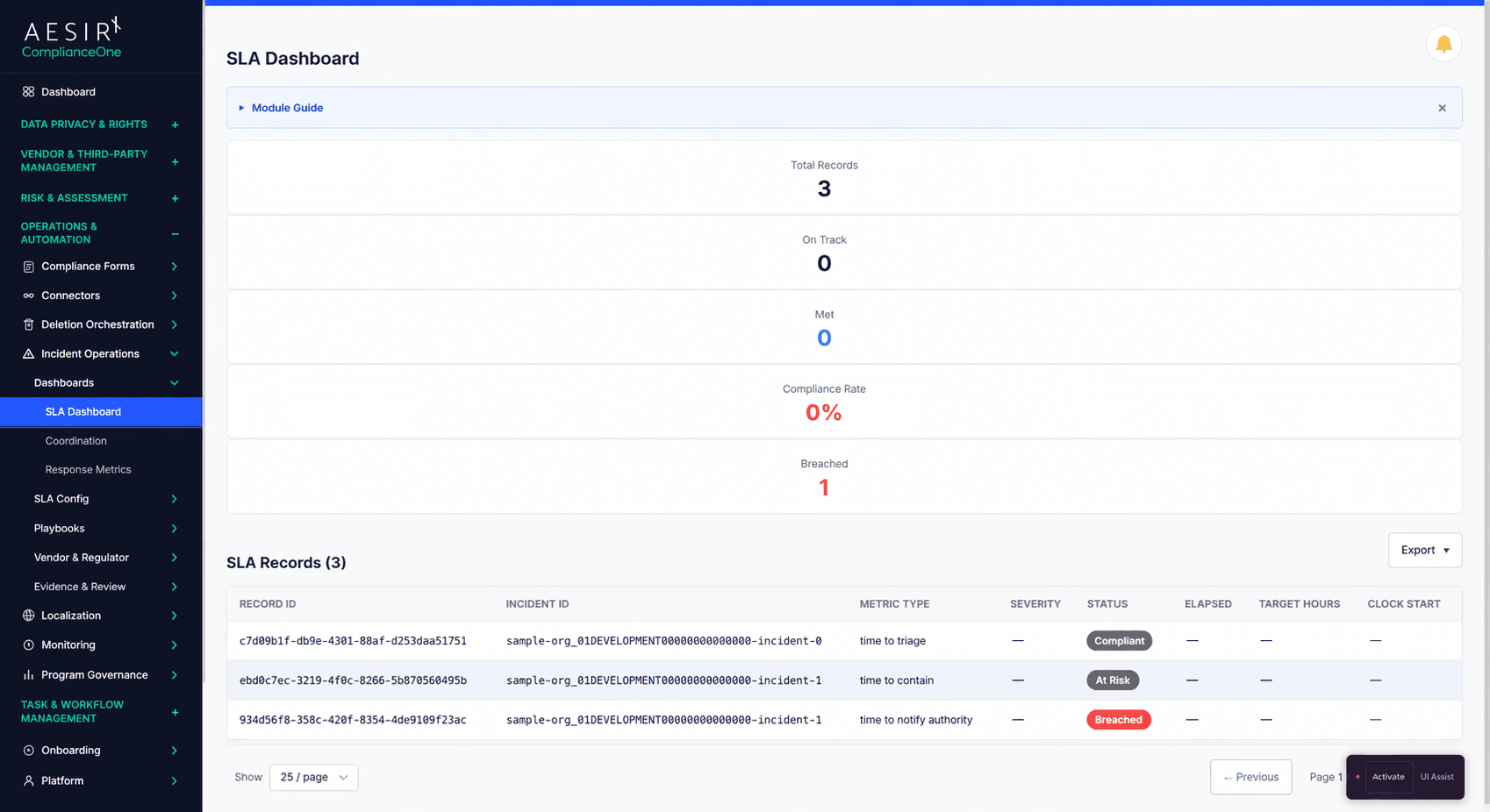 SLA Dashboard