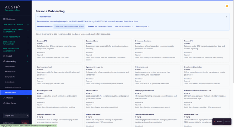 Persona-Based Onboarding Paths