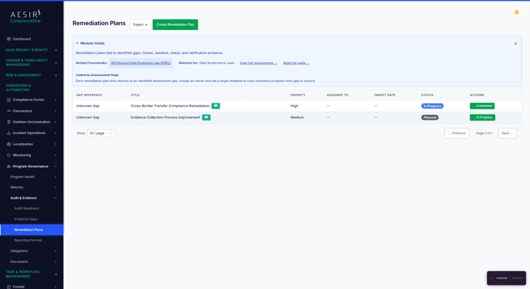 Gap-to-Remediation Planning