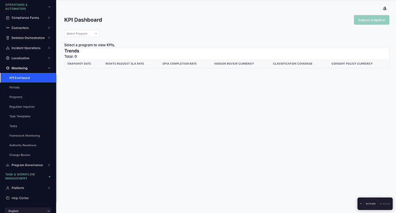 Data Store Linkage