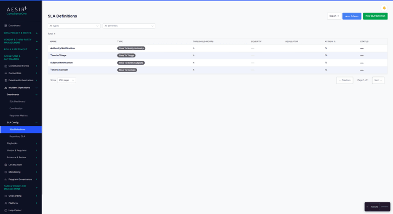 Escalation Workflows