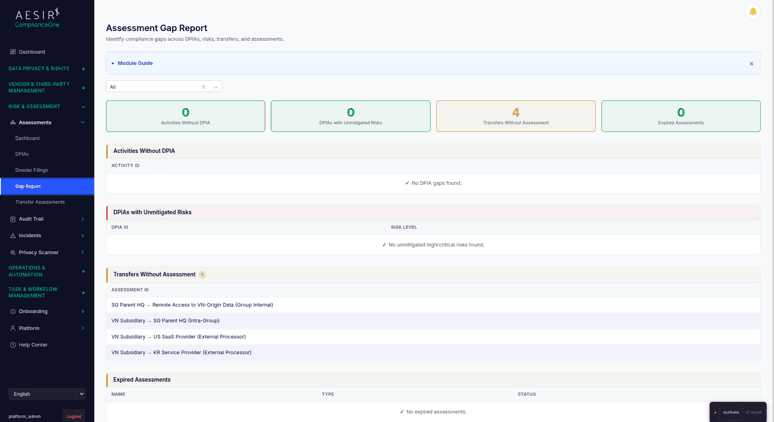 Gap Dashboard