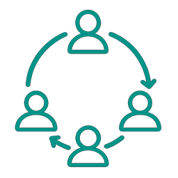 Ownership Discussion