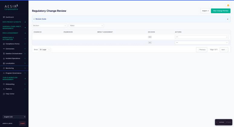 Change Review Workflow