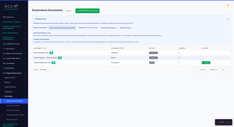 Governance Document Register