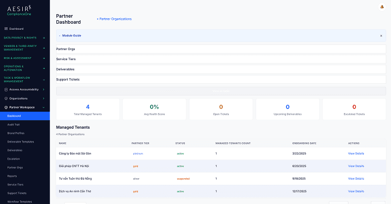 Partner Dashboard