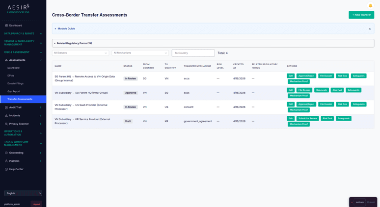 Cross-Border Transfer Assessments
