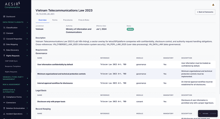 Case Management