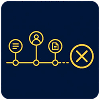 Hide Audit Events
