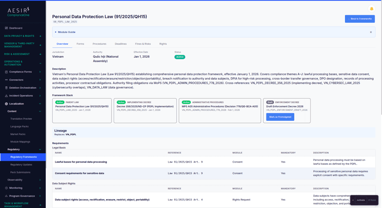 Framework-to-Module and Persona Linkage