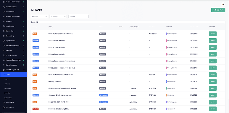 Operations and Automation